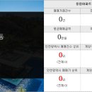 부자나라공인중개사사무소 이미지
