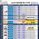 두쏠아이안경