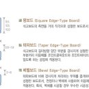 서호동-32 이미지