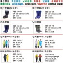 장화농장2 이미지