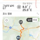 용소마을회관 이미지