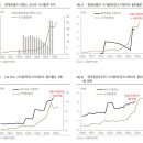 다올건설기계