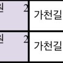춘천서인병원 이미지