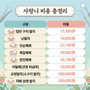 광진정플란트치과의원 이미지