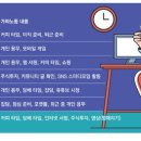 월급루팡 | 출근후 잡담·웹서핑·담배타임 … 김대리도 박부장도 &#39;월급루팡&#39; | 매일경제 이미지