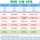 올림픽기념관 1층 이미지