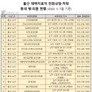 강동굿모닝이비인후과의원 이미지