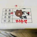 보생 한약국 이미지