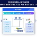 에너지소프트