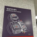 성남아트센터 사무동 이미지