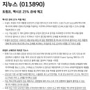 지누스 : 트럼프, 멕시코 25% 관세 예고 이미지