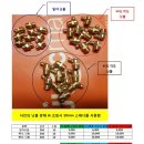 신주 닛블과 농약기계 원터치 이미지