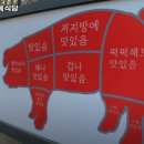 정일품 식육식당 네이버블로그