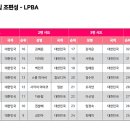 대진월드1 이미지