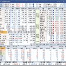 (주)수산세보틱스 이미지