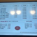 인생닭강정창원대방점