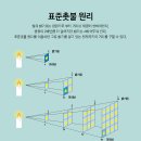 오늘의 포토뉴스 05.25~26.(월.화) 이미지