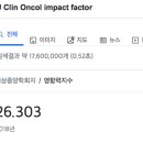 Re:Pancreatic Proteolytic Enzyme Therapy Compared With Gemcitabine-Based Chemotherapy for the Treatment of Pancreatic Cancer 이미지