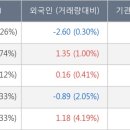 KC코트렐(주) 이미지