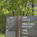 1864 | 남양주, 흥선대원군묘