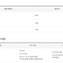 신용약국 이미지