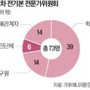 미래전력 한국경제