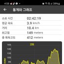 암사역사공원 이미지