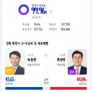 육동시장 이미지