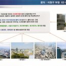 에이스개발