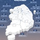 수안보이글벨리스키리조트 이미지