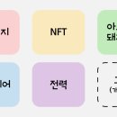 알에프에이티