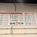 돼지복단지
