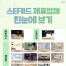 메디컬아트스튜디오