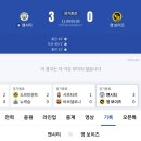 오늘 챔스 맨시티 vs 영보이즈 스탯 이미지