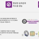 면목동-225 네이버블로그