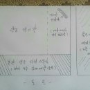 계양경기장  아시아드양궁장 이미지