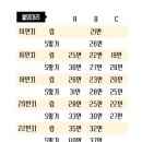 천안붙임머리손석주헤어 | [후기]티안나는 붙임머리 천안 두정동 손석주헤어 리얼 후기!!!