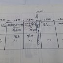 아이크린세탁전문점 이미지