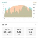 명산농장 이미지