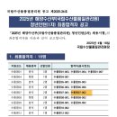 국립수산물품질검사원 | 국립수산물품질관리원 청년인턴 최종 합격 수기 (그리고 채용포기서 작성까지...)
