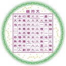 태일수산