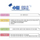 풍광초교 이미지