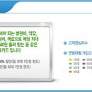 두드림보습학원