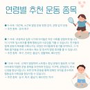서래마을 체육관 | 6월 6일 안스 어린이 스포츠 200명의 학생들과 함께한 안스 재원생 농구 대회 - 서초 반포 서래마을