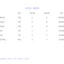 황토기와집펜션 이미지