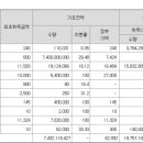 이화메디케어 이미지