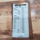 가림낙지볶음