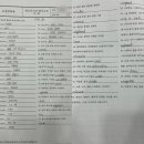 조앤킴영수학원