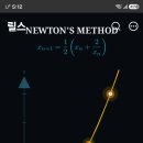 [우주분석 총괄 마스터 백서] "뉴턴의 방법(Newton's Method)과 리만 구면·직각삼각형 회전 체적 변환의 기하학적 역설계: 이미지
