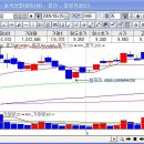 에스디하이텍 이미지